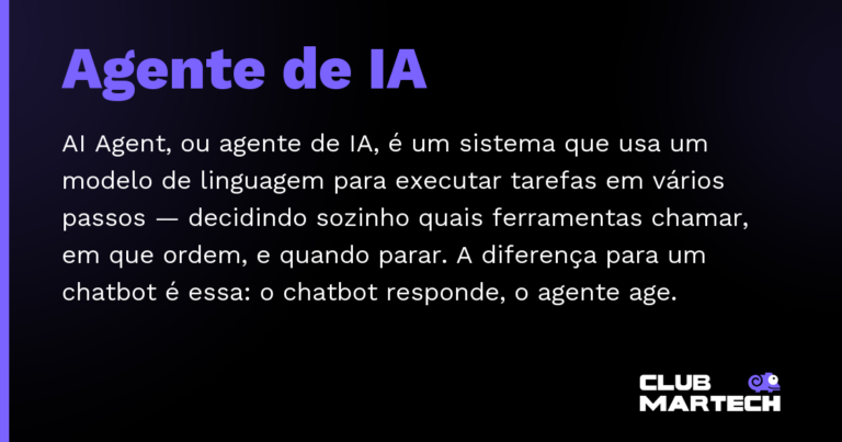 Agente de IA — AI Agent, ou agente de IA, é um sistema que usa um modelo de linguagem para executar tarefas em vários passos — decidind