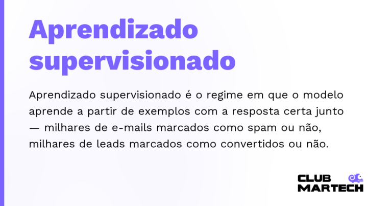 Aprendizado supervisionado — Aprendizado supervisionado é o regime em que o modelo aprende a partir de exemplos com a resposta certa junto — milhares