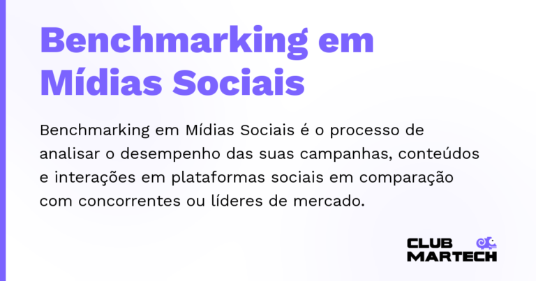 Benchmarking em Mídias Sociais — Benchmarking em Mídias Sociais é o processo de analisar o desempenho das suas campanhas, conteúdos e interações em plata