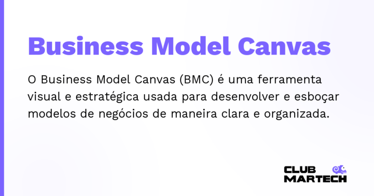 Business Model Canvas — O Business Model Canvas (BMC) é uma ferramenta visual e estratégica usada para desenvolver e esboçar modelos de negócios