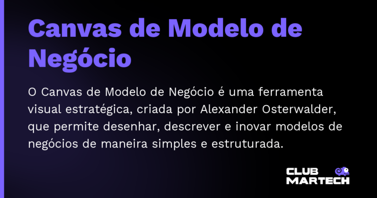 Canvas de Modelo de Negócio — O Canvas de Modelo de Negócio é uma ferramenta visual estratégica, criada por Alexander Osterwalder, que permite desenha