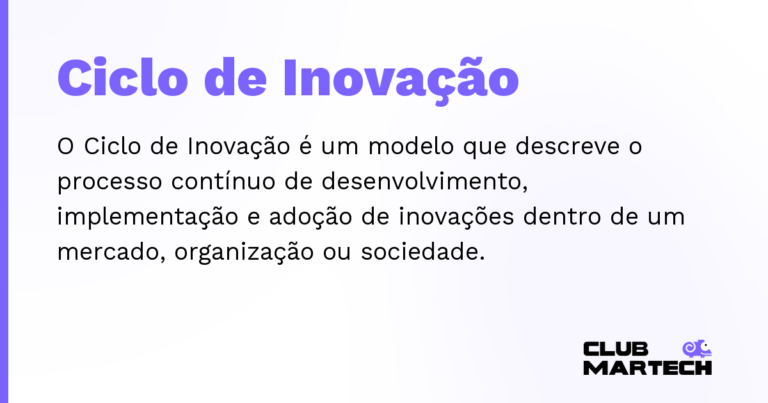 Ciclo de Inovação — O Ciclo de Inovação é um modelo que descreve o processo contínuo de desenvolvimento, implementação e adoção de inovações