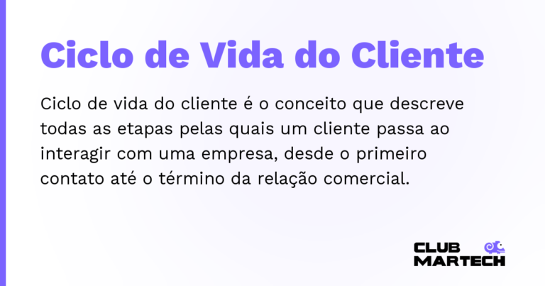 Ciclo de Vida do Cliente — Ciclo de vida do cliente é o conceito que descreve todas as etapas pelas quais um cliente passa ao interagir com uma emp