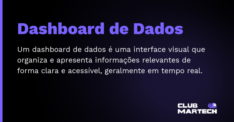 Dashboard de Dados — Um dashboard de dados é uma interface visual que organiza e apresenta informações relevantes de forma clara e acessível,