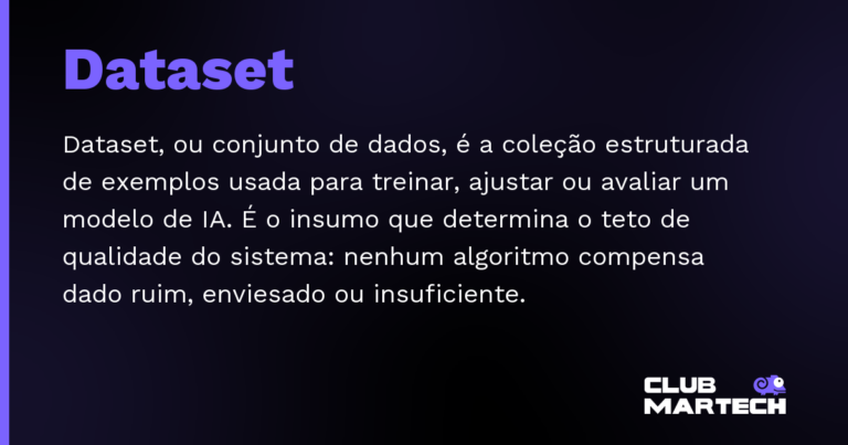 Dataset — Dataset, ou conjunto de dados, é a coleção estruturada de exemplos usada para treinar, ajustar ou avaliar um modelo de I