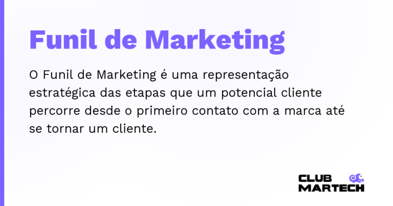 Funil de Marketing — O Funil de Marketing é uma representação estratégica das etapas que um potencial cliente percorre desde o primeiro conta
