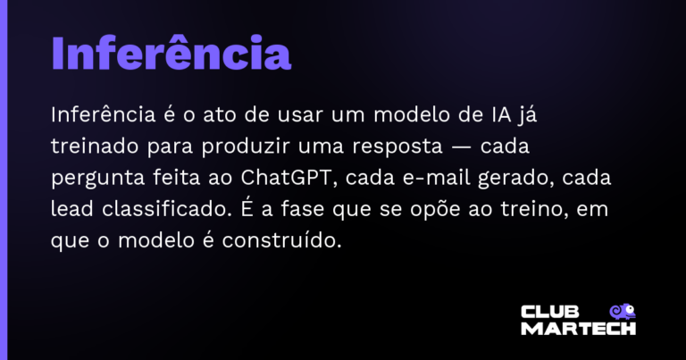 Inferência — Inferência é o ato de usar um modelo de IA já treinado para produzir uma resposta — cada pergunta feita ao ChatGPT, cada