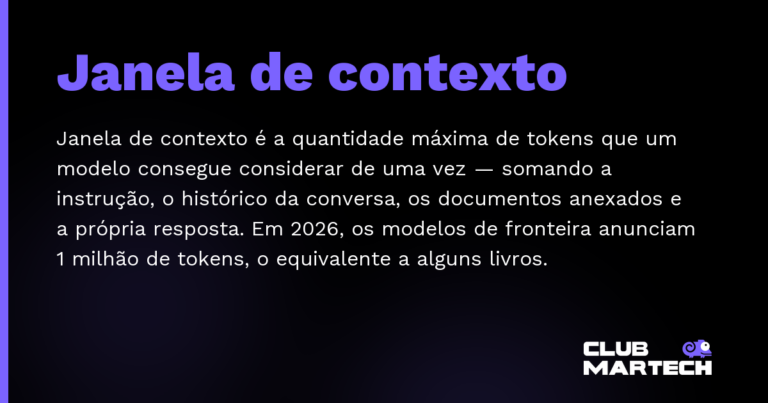 Janela de contexto — Janela de contexto é a quantidade máxima de tokens que um modelo consegue considerar de uma vez — somando a instrução, o
