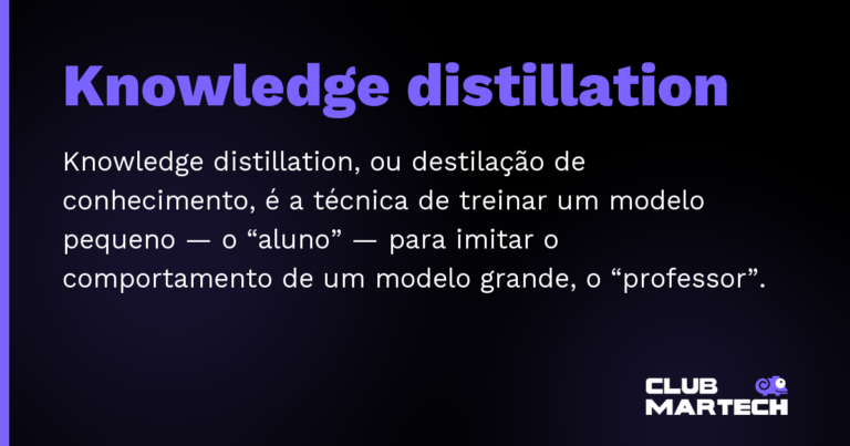 Knowledge distillation — Knowledge distillation, ou destilação de conhecimento, é a técnica de treinar um modelo pequeno — o “aluno” — para imita