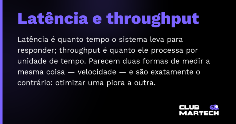 Latência e throughput — Latência é quanto tempo o sistema leva para responder; throughput é quanto ele processa por unidade de tempo. Parecem du