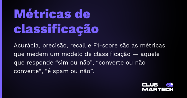 Métricas de classificação — Acurácia, precisão, recall e F1-score são as métricas que medem um modelo de classificação — aquele que responde “sim ou