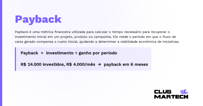 Payback — Payback é uma métrica financeira utilizada para calcular o tempo necessário para recuperar o investimento inicial em um