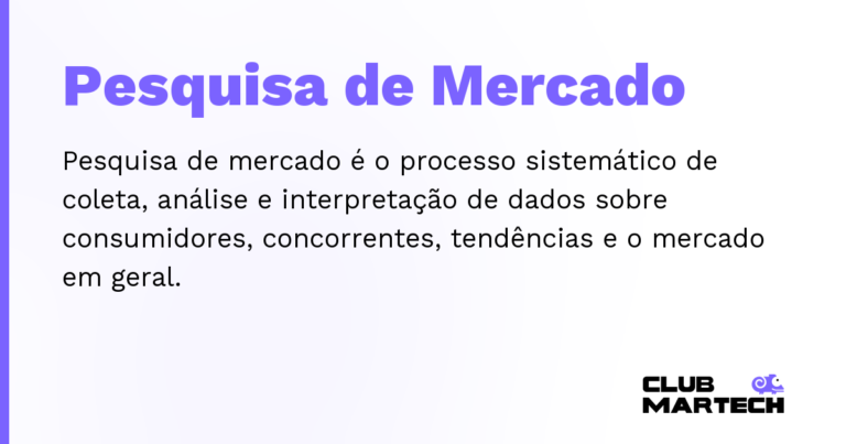 Pesquisa de Mercado — Pesquisa de mercado é o processo sistemático de coleta, análise e interpretação de dados sobre consumidores, concorrente