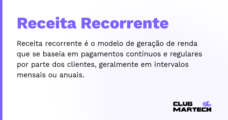 Receita Recorrente — Receita recorrente é o modelo de geração de renda que se baseia em pagamentos contínuos e regulares por parte dos client