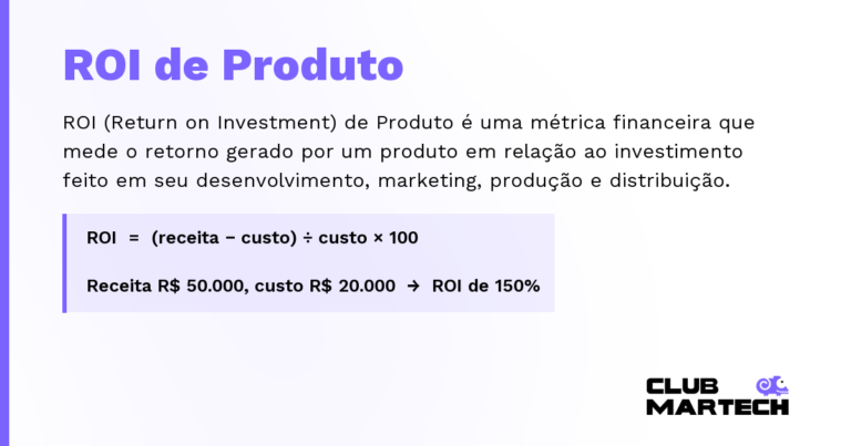 ROI de Produto — ROI (Return on Investment) de Produto é uma métrica financeira que mede o retorno gerado por um produto em relação ao in