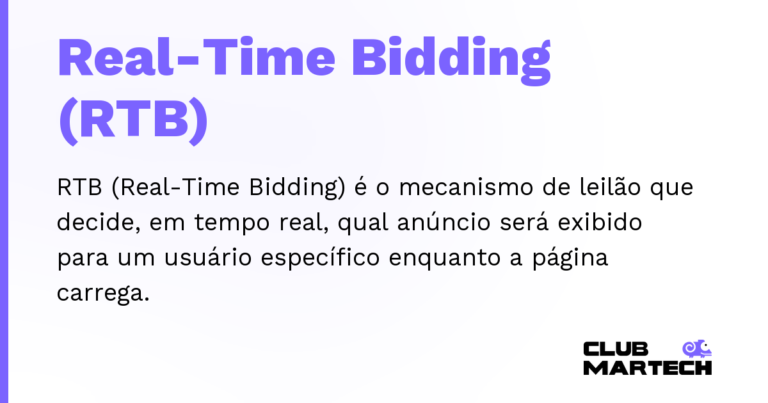 Real-Time Bidding (RTB) — RTB (Real-Time Bidding) é o mecanismo de leilão que decide, em tempo real, qual anúncio será exibido para um usuário esp