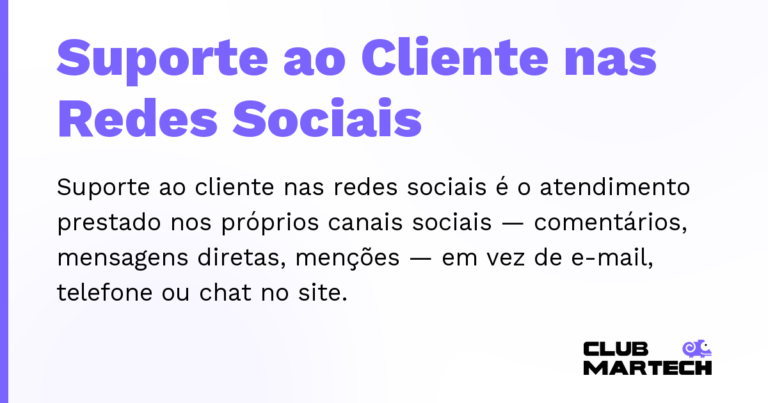 Suporte ao Cliente nas Redes Sociais — Suporte ao cliente nas redes sociais é o atendimento prestado nos próprios canais sociais — comentários, mensagens diret