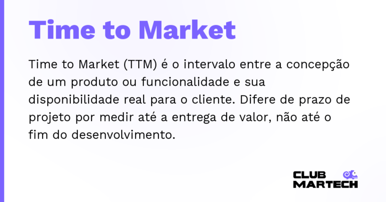 Time to Market — Time to Market (TTM) é o intervalo entre a concepção de um produto ou funcionalidade e sua disponibilidade real para o c
