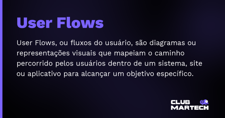 User Flows — User Flows, ou fluxos do usuário, são diagramas ou representações visuais que mapeiam o caminho percorrido pelos usuário