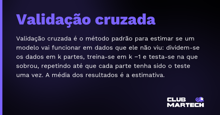 Validação cruzada — Validação cruzada é o método padrão para estimar se um modelo vai funcionar em dados que ele não viu: dividem-se os dado