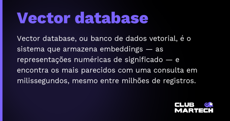 Vector database — Vector database, ou banco de dados vetorial, é o sistema que armazena embeddings — as representações numéricas de signif