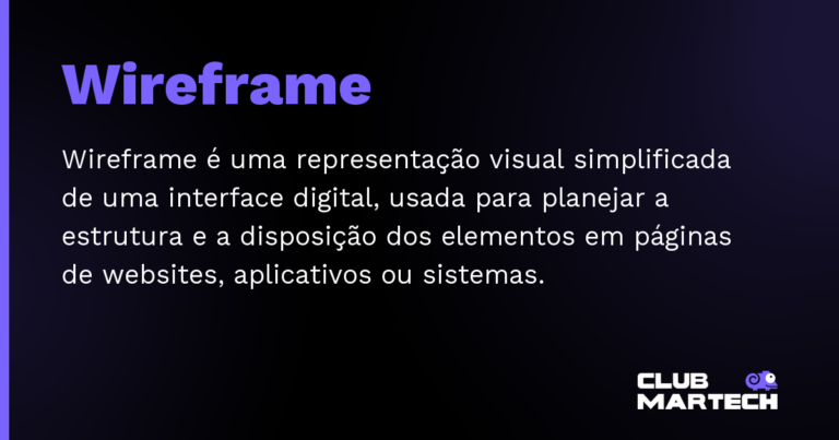 Wireframe — Wireframe é uma representação visual simplificada de uma interface digital, usada para planejar a estrutura e a disposiç
