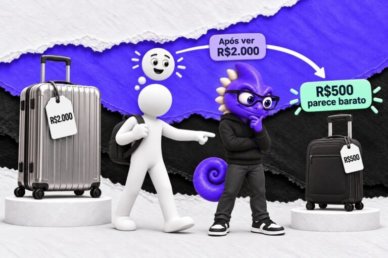 Efeito de contraste: Um preço médio parece baixo após uma opção cara.