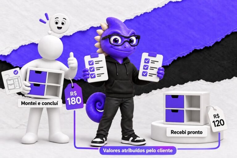 Efeito IKEA: Valorização de algo montado pela própria pessoa.