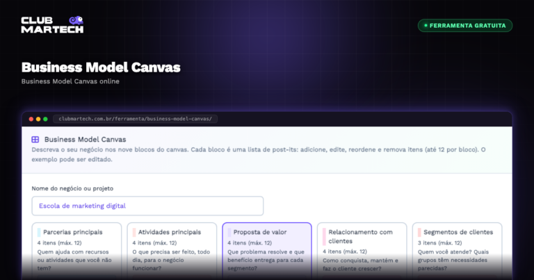 Business Model Canvas - Club Martech