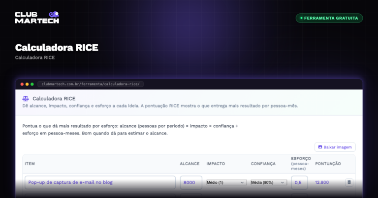 Calculadora RICE - Club Martech