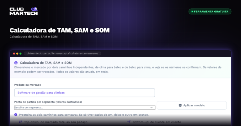 Calculadora de TAM, SAM e SOM - Club Martech