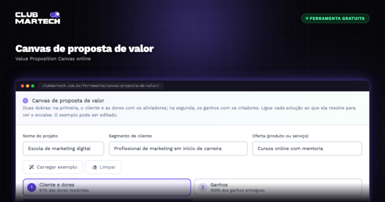 Canvas de proposta de valor - Club Martech