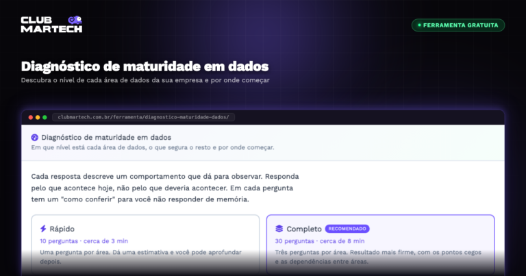 Diagnóstico de maturidade em dados - Club Martech