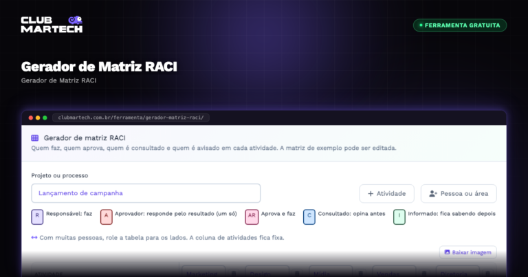 Gerador de Matriz RACI - Club Martech