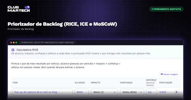 Priorizador de Backlog (RICE, ICE e MoSCoW) - Club Martech