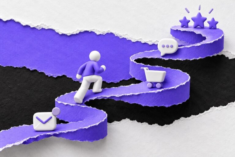 Colagem: avatar sobe uma trilha violeta em espiral passando por e-mail, carrinho e conversa até estrelas.