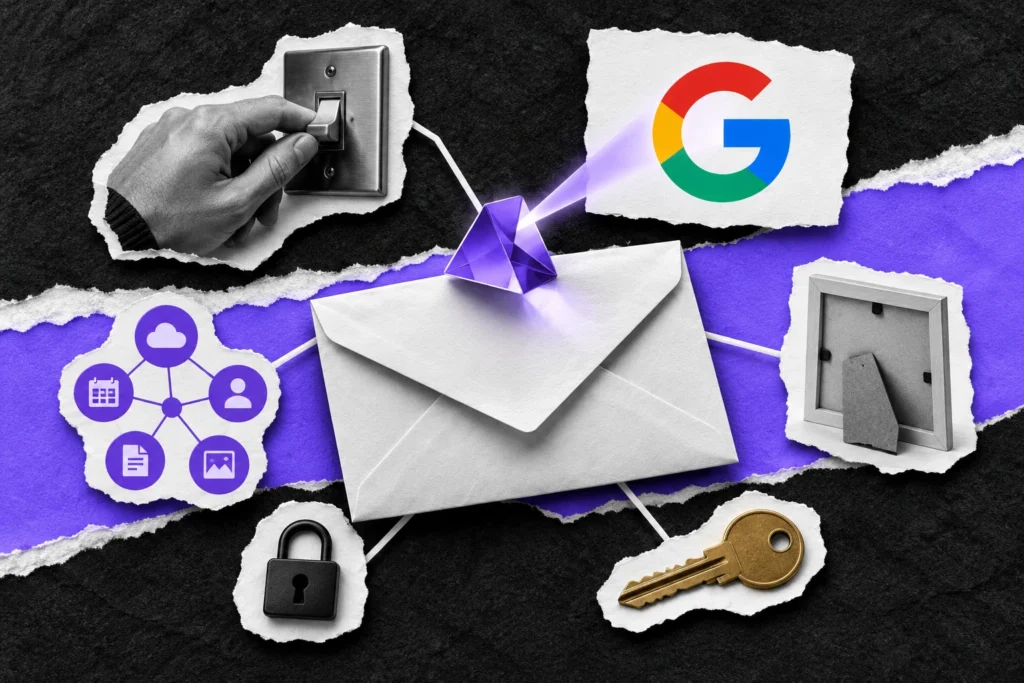 Envelope fechado e contexto derivado de aplicativos conectados ao Google