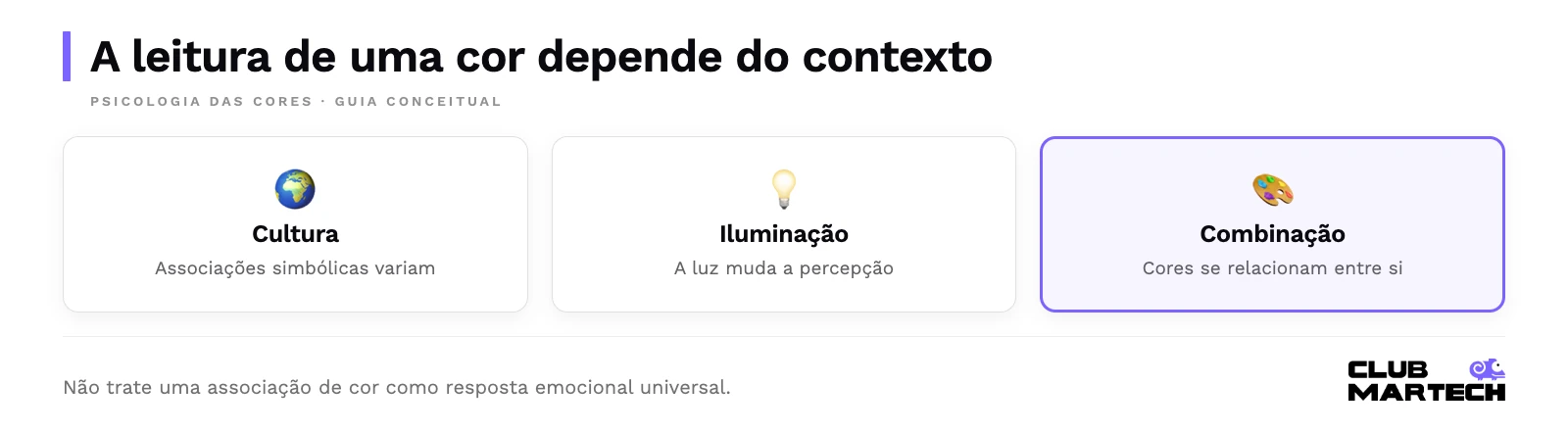 A leitura de uma cor depende do contexto. Não trate uma associação de cor como resposta emocional universal.