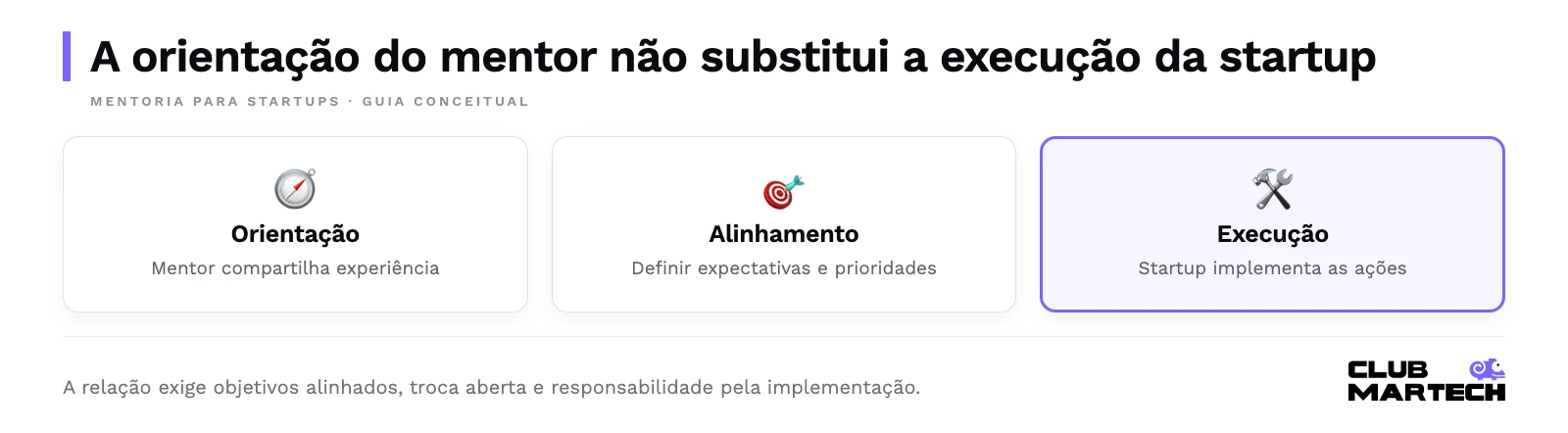 A orientação do mentor não substitui a execução da startup. A relação exige objetivos alinhados, troca aberta e responsabilidade pela implementação.