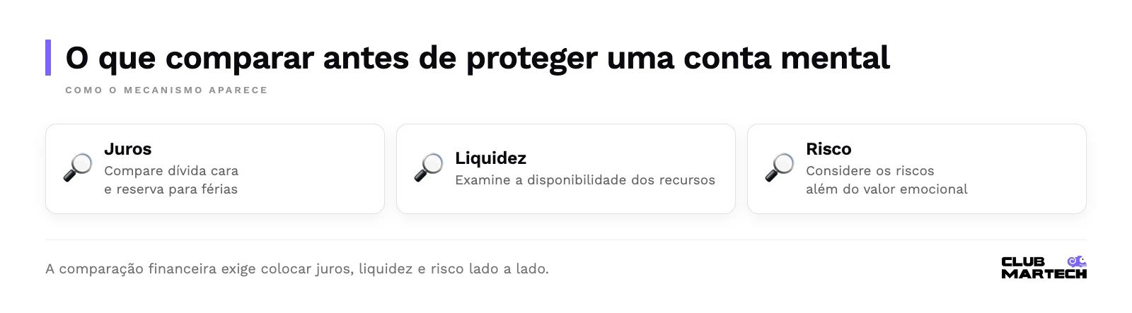 O que comparar antes de proteger uma conta mental: juros, liquidez, risco.