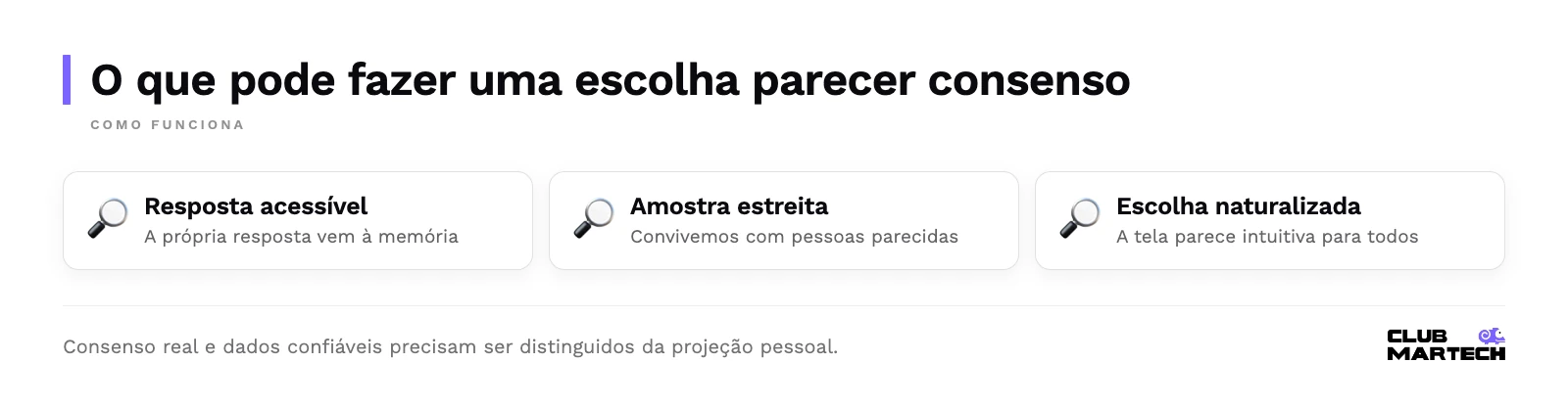Três fatores do falso consenso: resposta própria acessível, convivência com pessoas parecidas e interpretação da própria escolha como natural.
