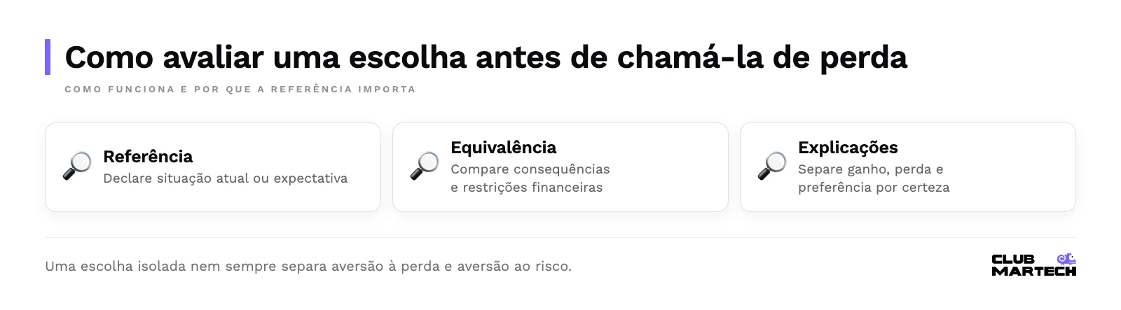 Como avaliar uma escolha antes de chamá-la de perda: referência, equivalência, explicações.