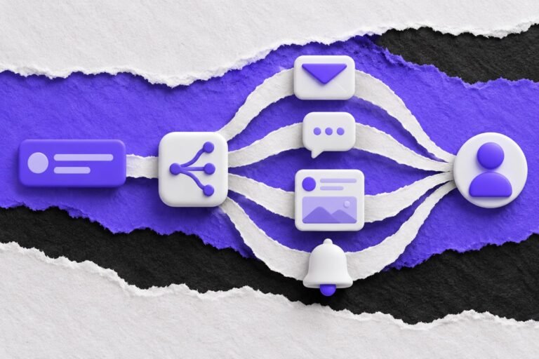 Colagem: mensagem violeta se divide em e-mail, conversa, post e notificação, que chegam ao mesmo avatar.
