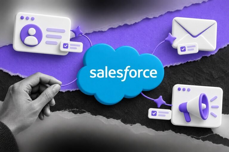 Colagem: placa com o logo da Salesforce envia brilhos de IA por fios até contato, e-mail e anúncio
