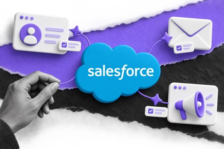Colagem: placa com o logo da Salesforce envia brilhos de IA por fios até contato, e-mail e anúncio