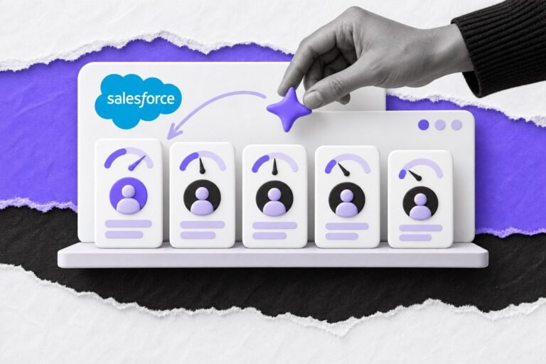 Colagem: fichas de contato com medidores de nota ordenadas por um brilho de IA, com o logo da Salesforce ao fundo